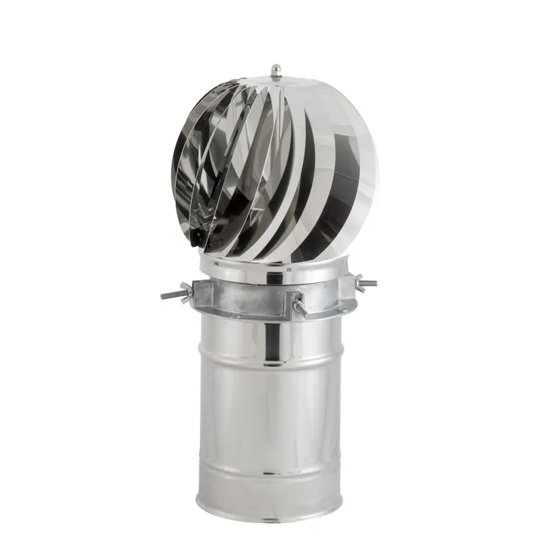 aspirotor